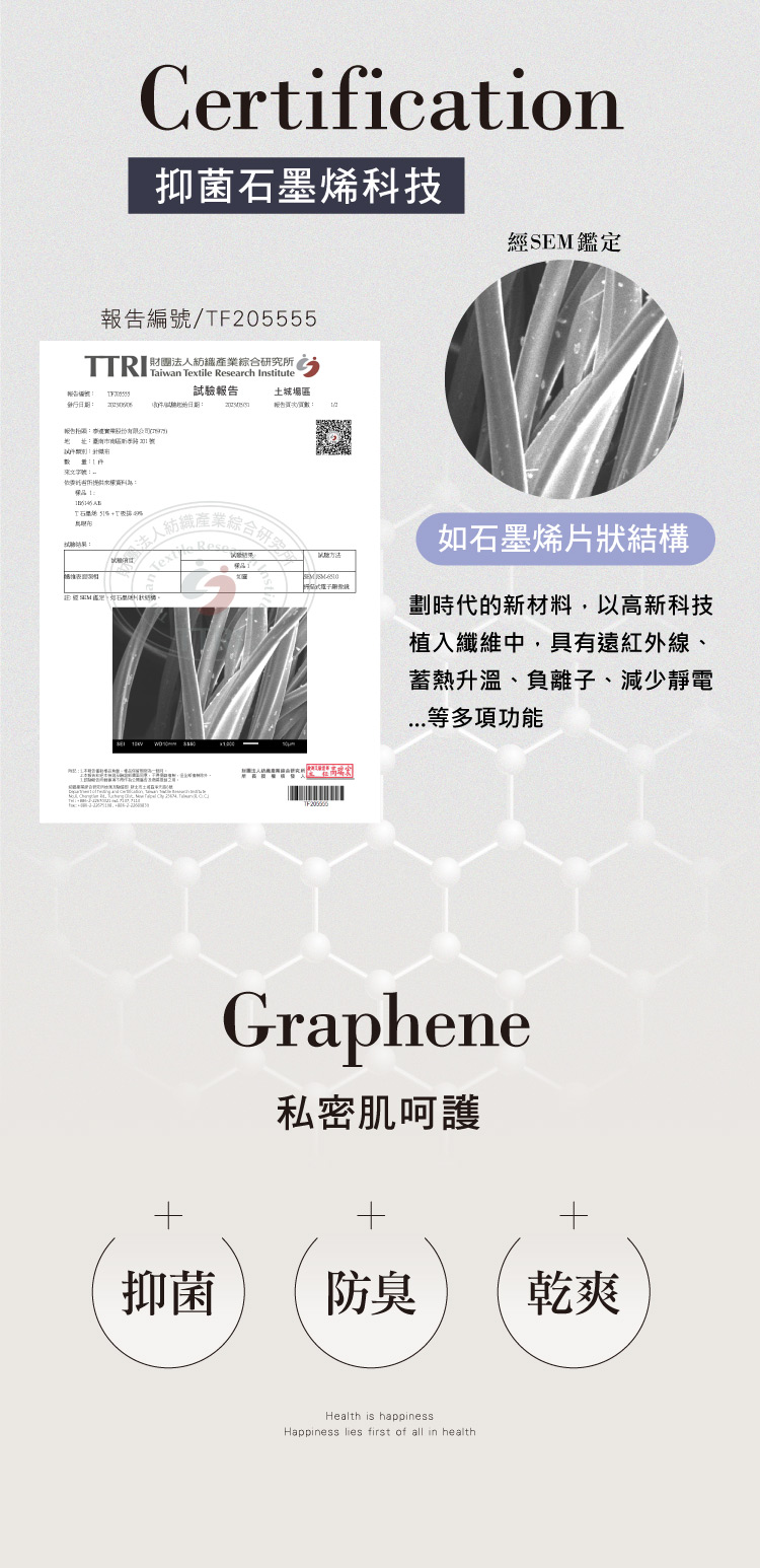 旅行/露營/戶外活動內著選什麼❓四大重點讓你不悶熱✨ 旅行/露營/戶外活動內著選什麼❓四大重點讓你不悶熱✨
