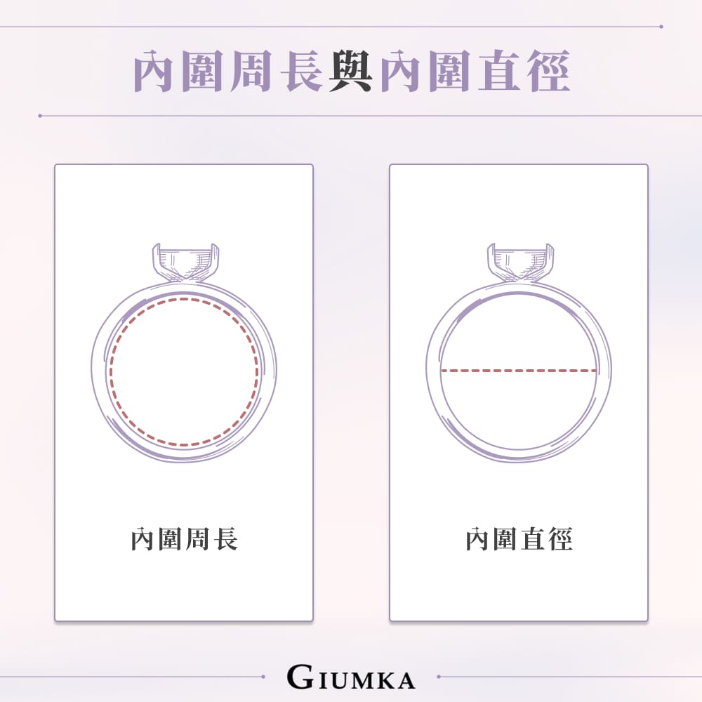 戒圍換算攻略！測量戒圍3 大方法、國際戒圍對照表全公開| GIUMKA