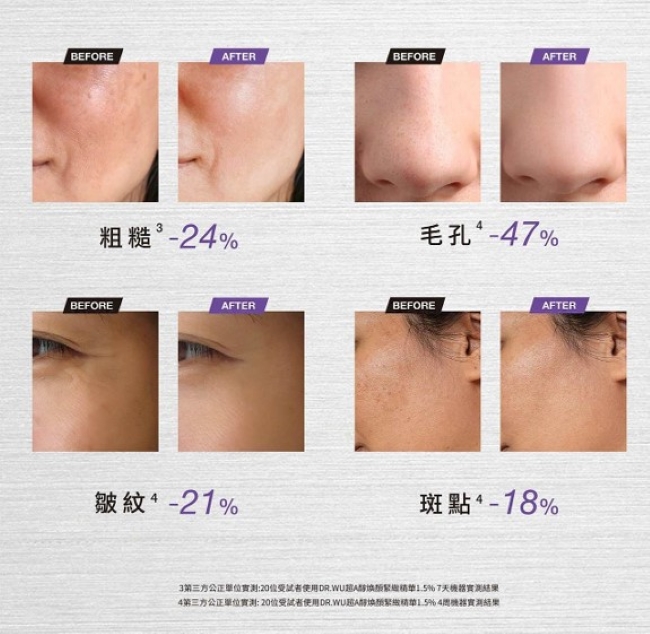 A醇功效與使用全攻略：A醇不能與什麼一起用？醫學認證解析 | POYA寶雅線上買