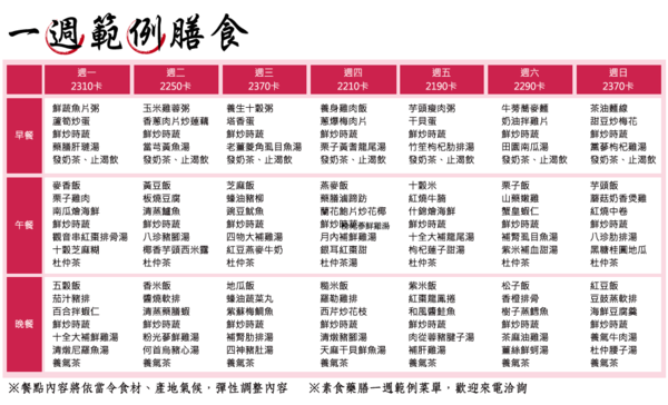月子餐一週菜單