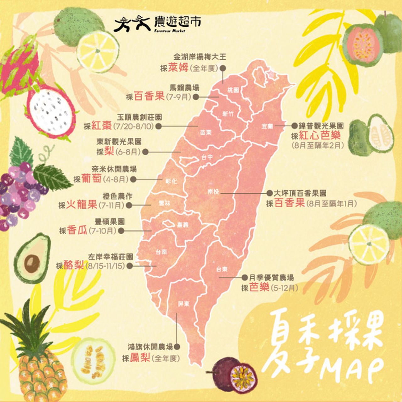 走進果鄉來趟甜蜜水果旅行 玩買主意fun Idea Mall