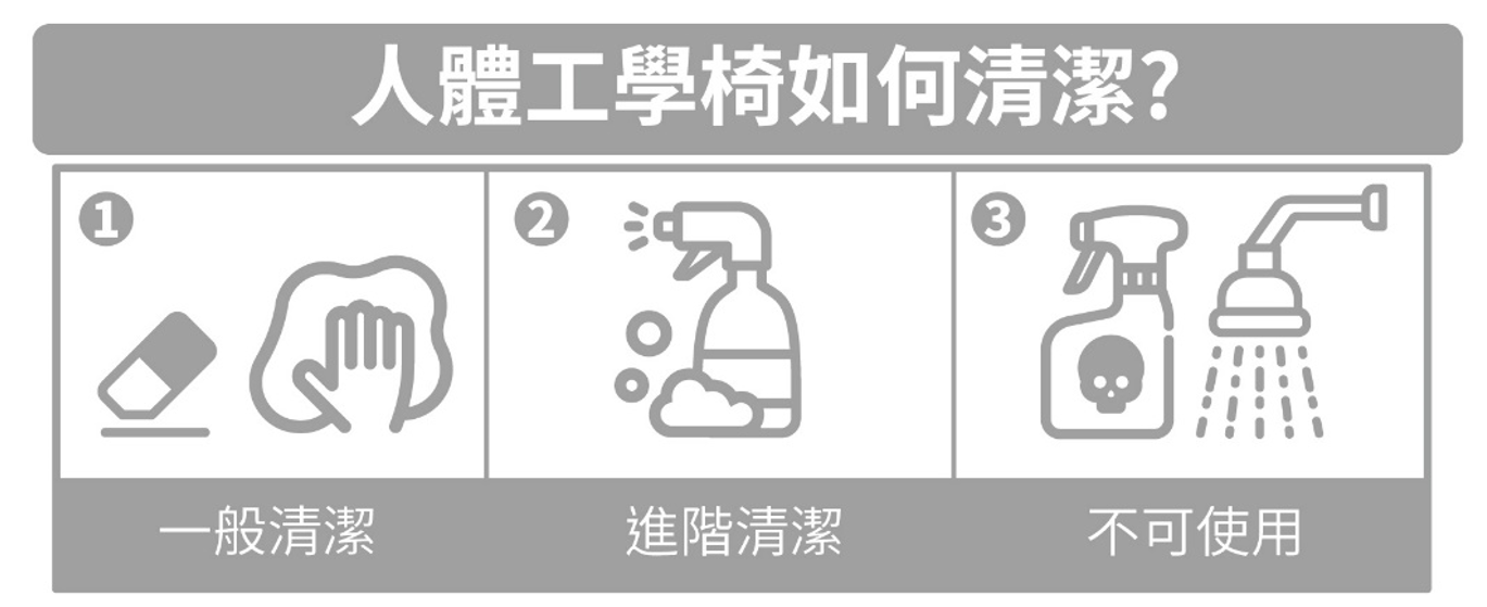 心愛的人體工學椅 兒童成長椅如何定期清潔 這些方法延長使用壽命 亞梭傢俬