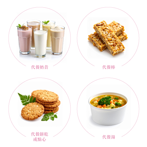 代餐是什麼?4種類型、4大優點與正確吃法一次看懂 | RED COW紅牛奶粉