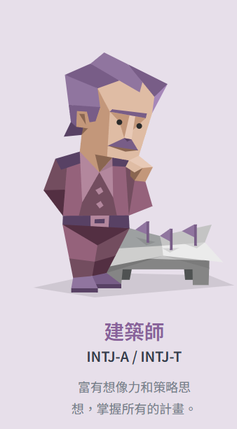 MBTI穿搭 16型人格 INTJ 建築師