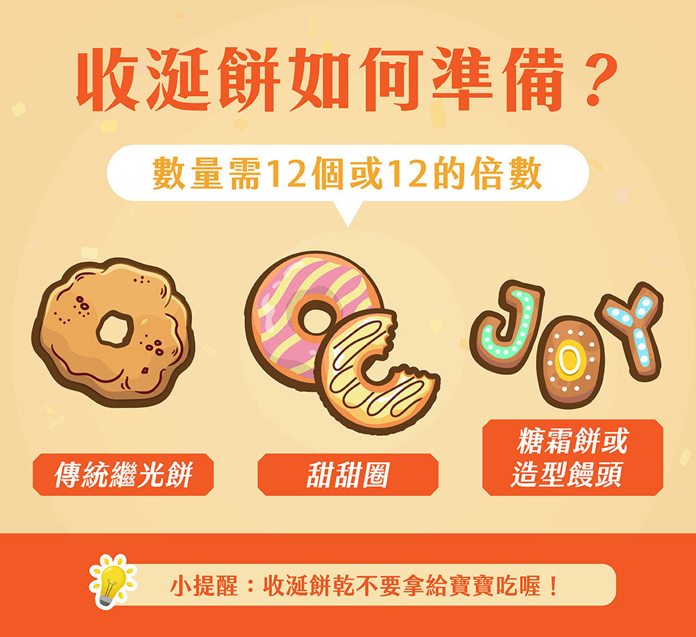 嬰兒滿四個月,正確收涎時間?收涎儀式、收涎餅、吉祥話一次公開|BabyLike | 媽咪拜MamiBuy