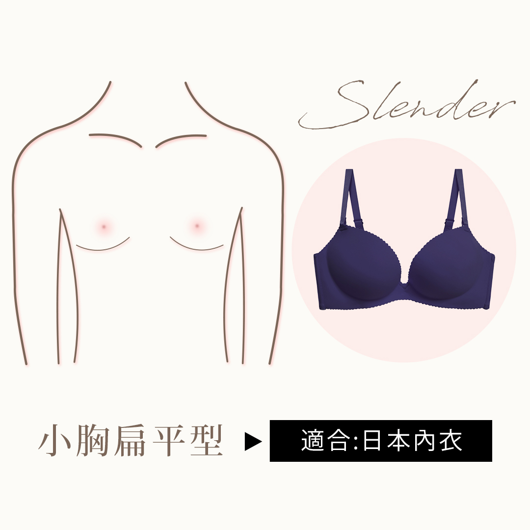 一起來檢視你屬於哪種胸型 On Street