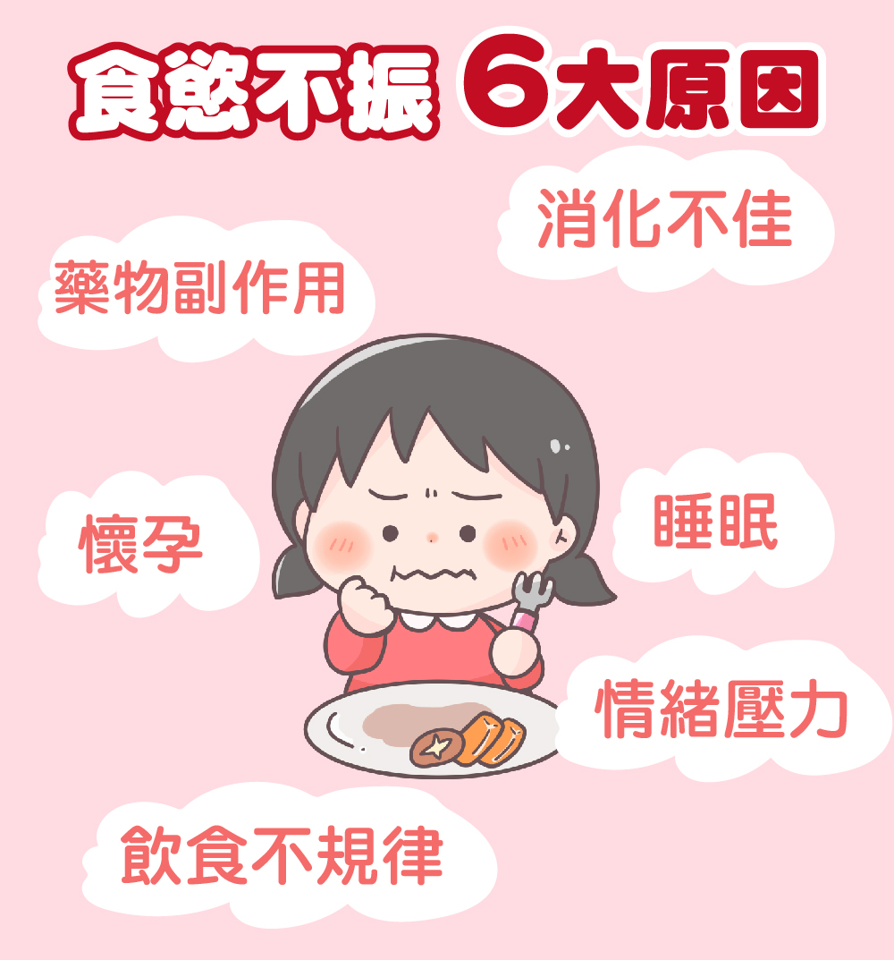 沒胃口?食慾不振6大原因,促進食慾吃益生菌有用嗎?|BabyLike | 媽咪拜MamiBuy