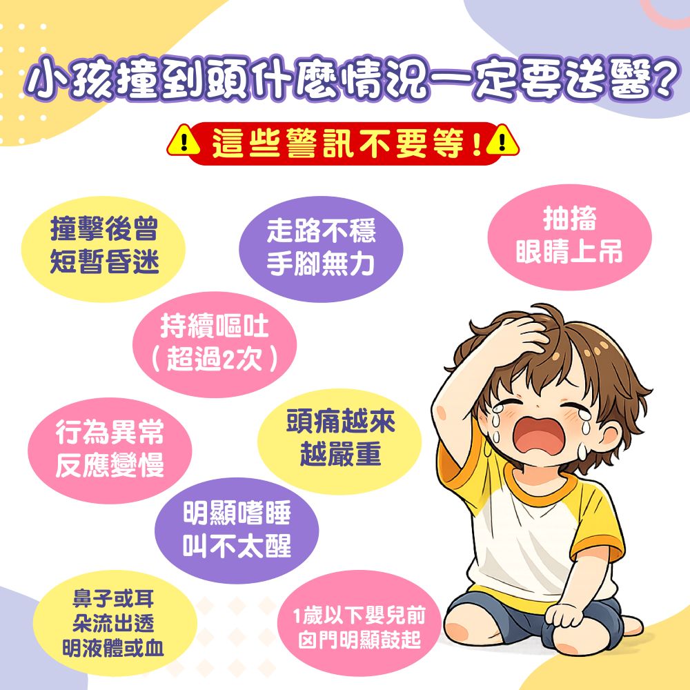 小孩跌倒撞到頭怎麼辦?5個居家觀察重點與送醫警訊|BabyLike | 媽咪拜MamiBuy
