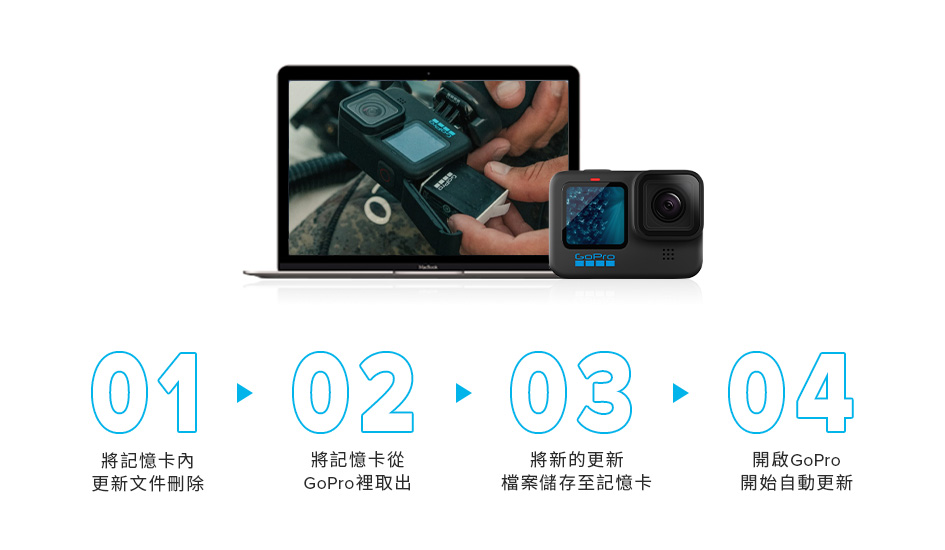 GoPro韌體更新 | GoPro忠欣