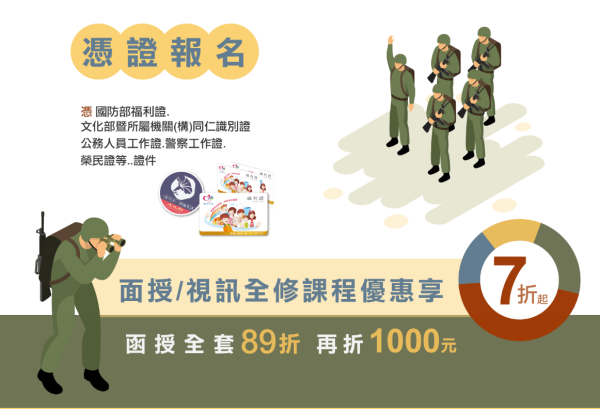 報考國家考試|國營事考試 證是時候