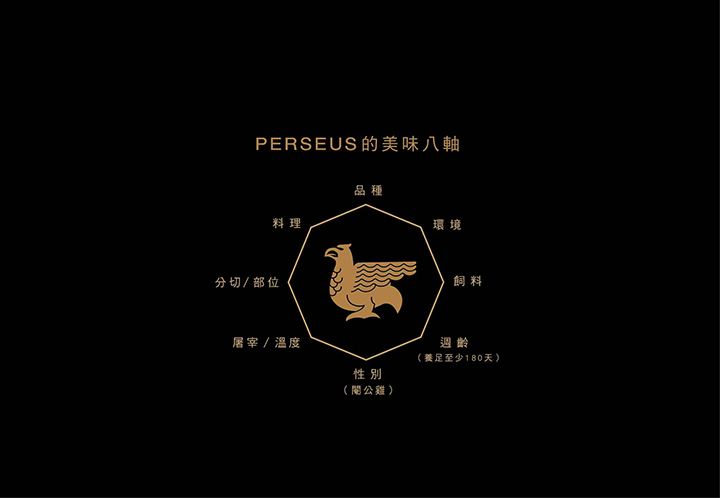 【帕修斯,為什麼?】 | 臺灣土雞王