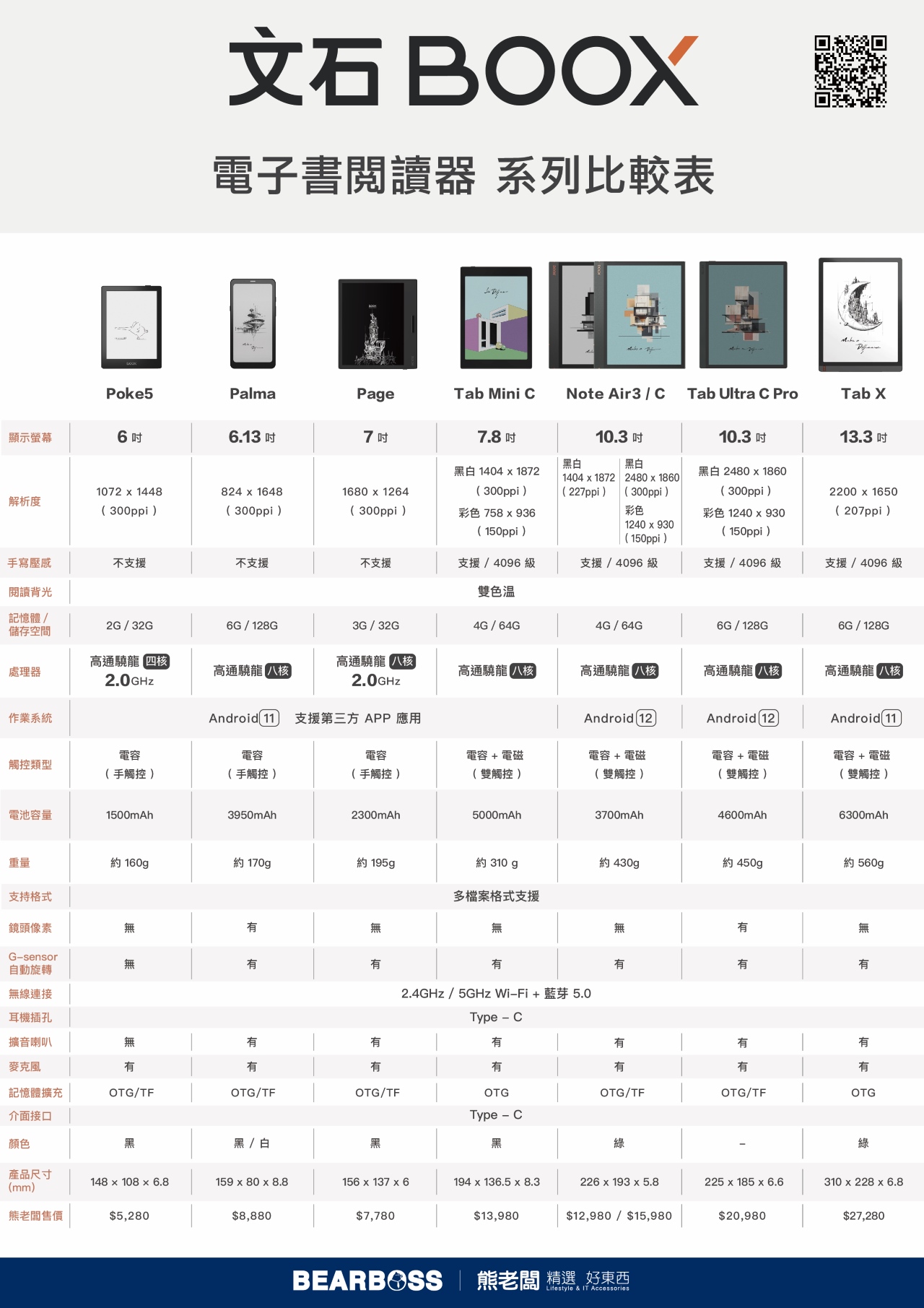 【2024 最新】BOOX 文石電子書閱讀器,全系列機型比較 (含彩色閱讀器) | BEARBOSS熊老闆精選店