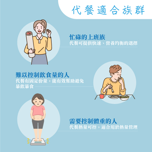 代餐是什麼?4種類型、4大優點與正確吃法一次看懂 | RED COW紅牛奶粉
