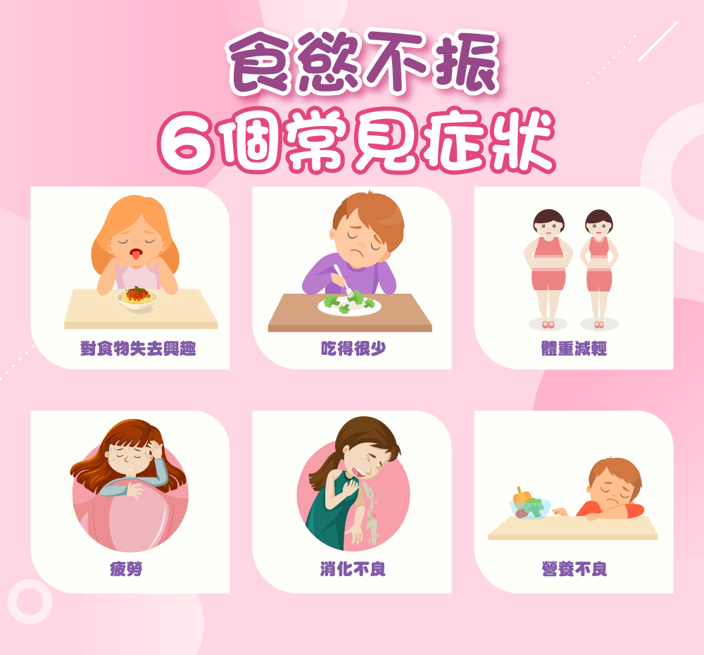 沒胃口?食慾不振6大原因,促進食慾吃益生菌有用嗎?|BabyLike | 媽咪拜MamiBuy