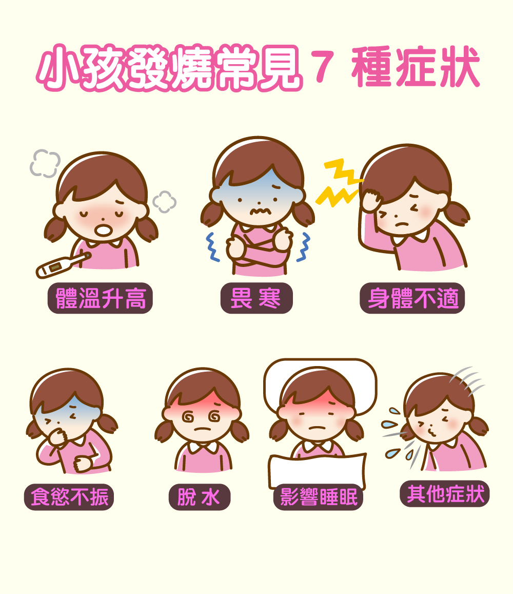 小孩反覆發燒沒有其他症狀？可能原因、處理退燒方法｜BabyLike | 媽咪拜MamiBuy