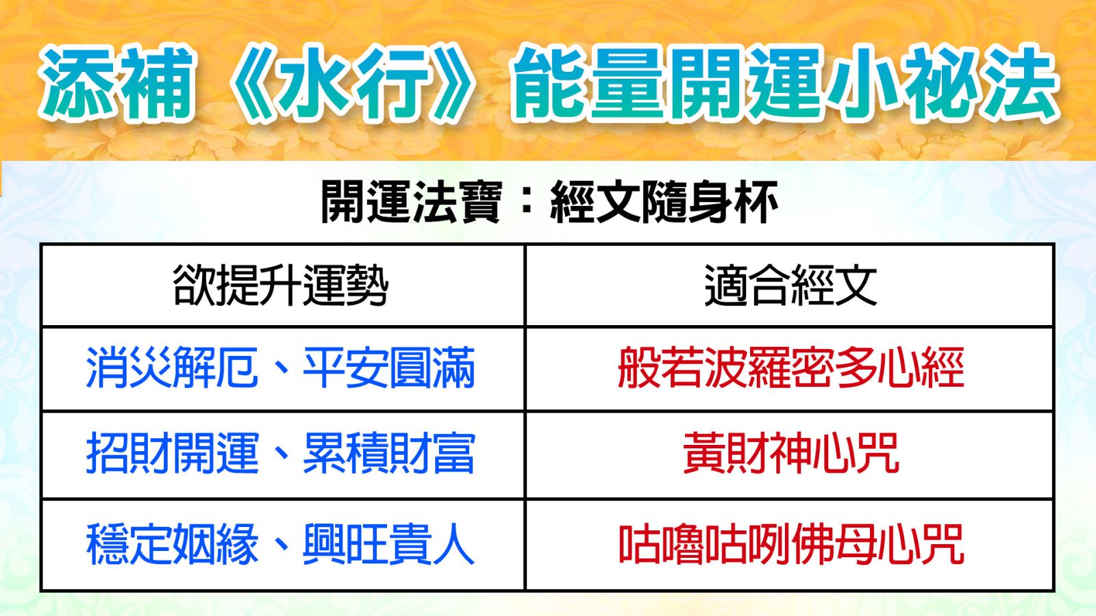 🥛喝水加持補運！最簡易方便的開運法門| Lucky365