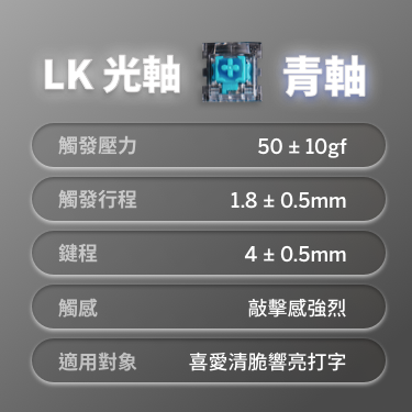 帶你一探究竟機械式鍵盤 Gateron 軸與 LK 光軸的差異 | BEARBOSS熊老闆精選店