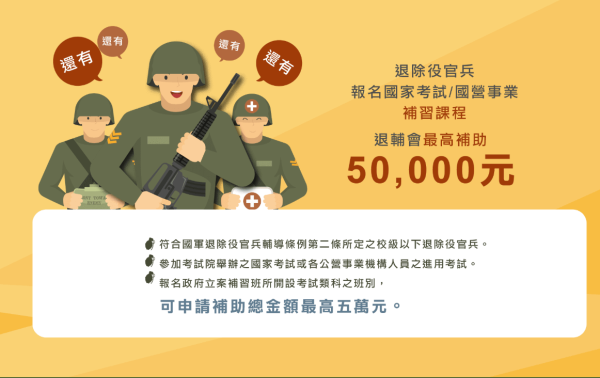 退除役官兵如何申請5萬元補助