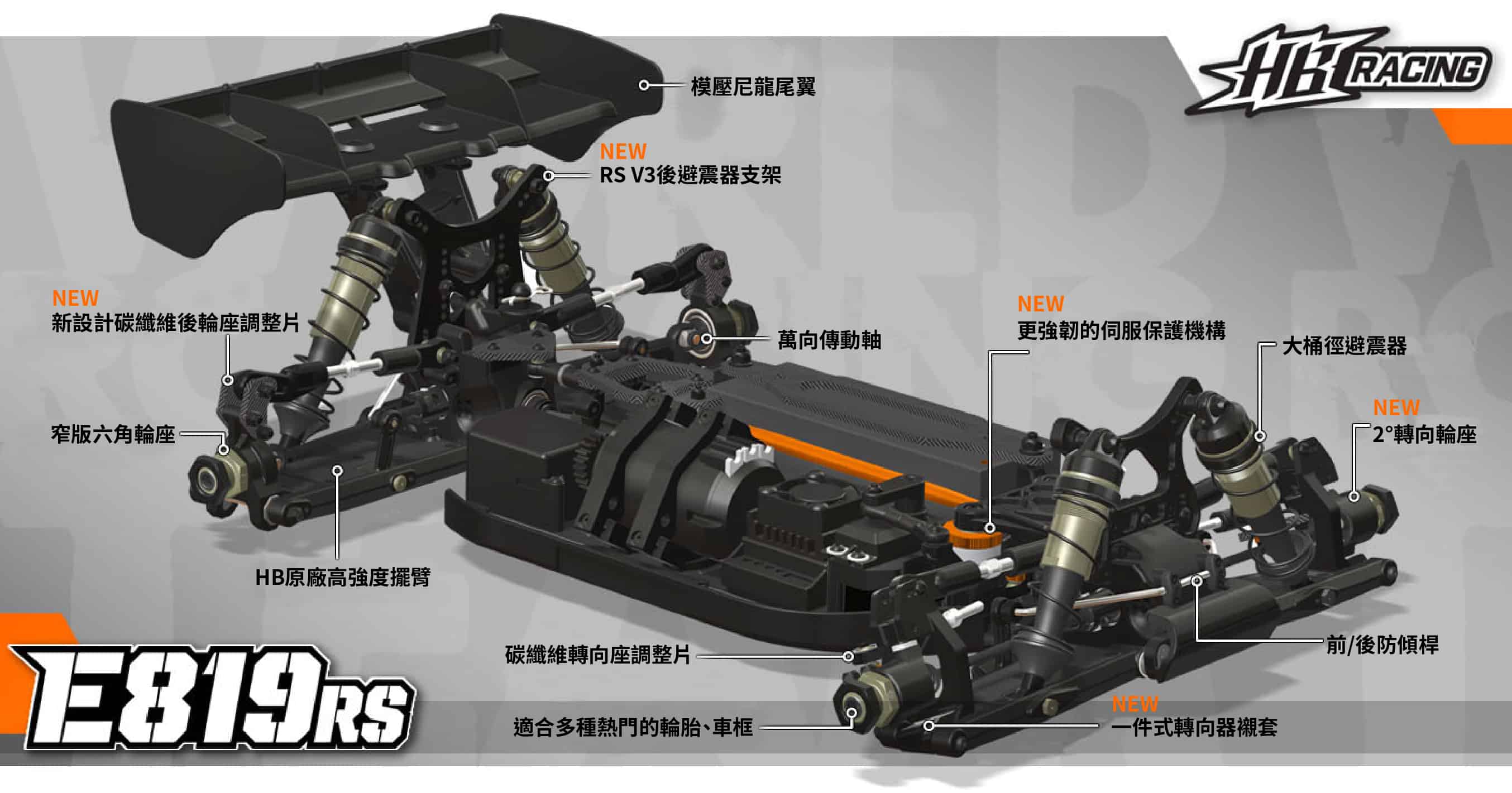 創億RC 【HB新款1/8電動越野車】E819RS ELECTRIC OFF-ROAD BUGGY