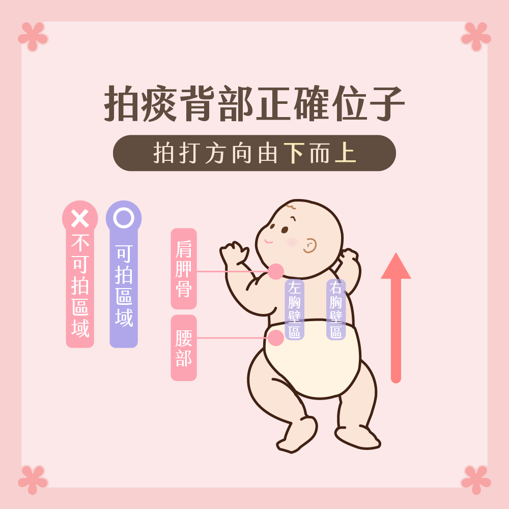 感冒咳痰不用怕，爸媽必學！安全有效的嬰幼兒拍痰技巧｜BabyLike | 媽咪拜MamiBuy