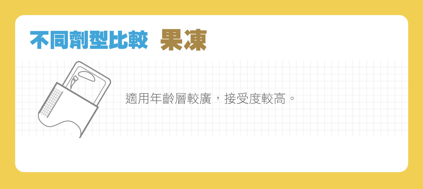 保健食品劑型比較 法森活 Le Bonhertz