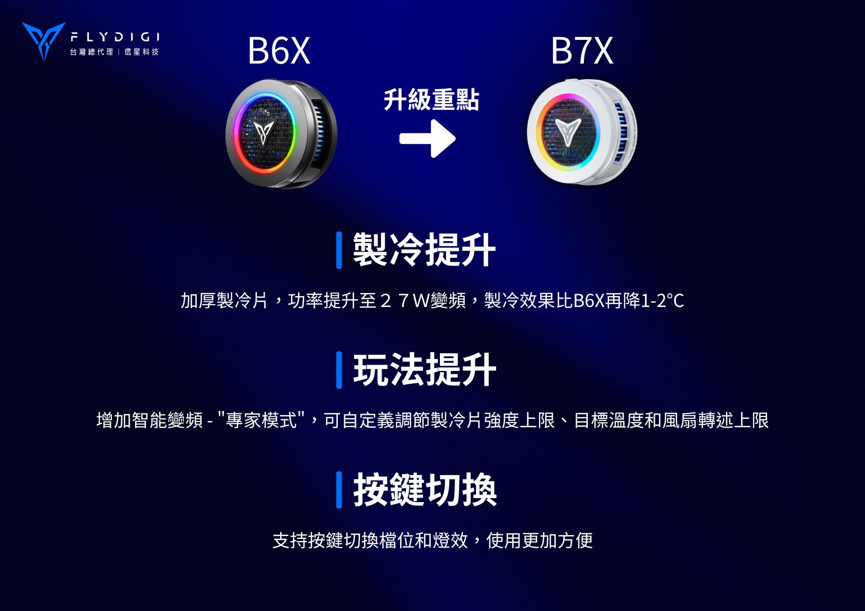 【飛智B7X】手機的控溫大師亮點一次看明白