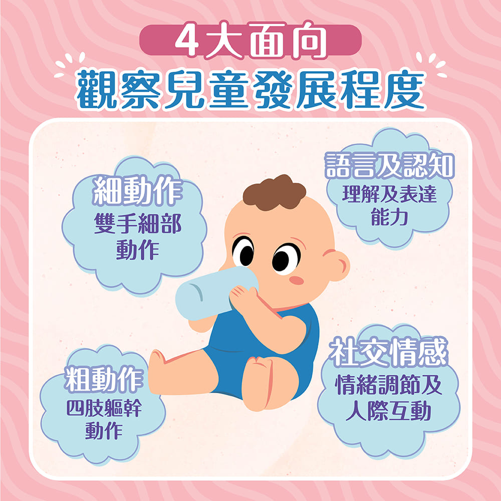 ﹝0~3歲兒童發展階段﹞圖表總整理！判斷發展遲緩4大特徵｜BabyLike | 媽咪拜MamiBuy