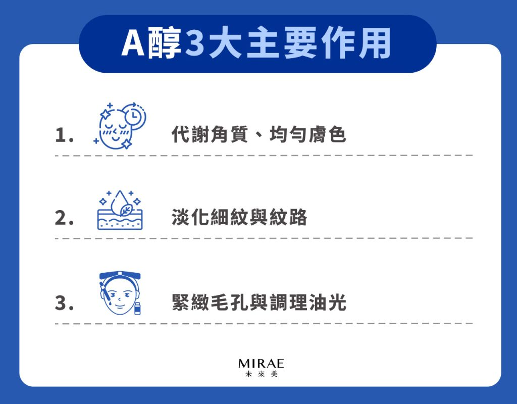 A醇可以每天擦嗎？A醇使用順序、禁忌懶人包！別讓臉頰又紅又脫皮 | MIRAE 未來美官方網站
