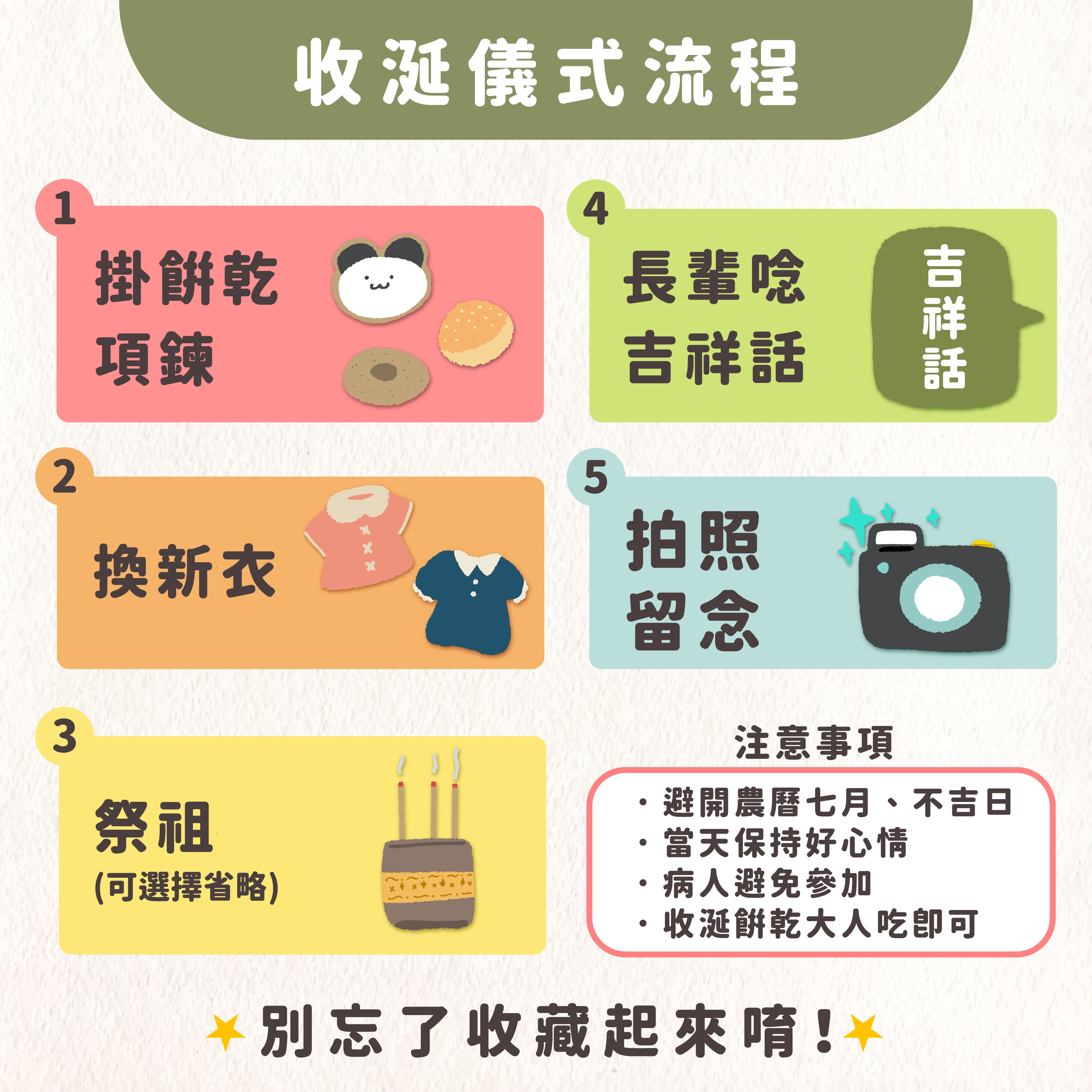 收涎儀式全指南: 如何正確收涎? 收涎時間、收涎吉祥話一次看 | Pandababy 鑫耀生技